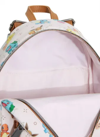 Mini sac à dos Bubble tea Loungefly