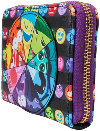 Portefeuille zippé Mémoires Centrales Loungefly